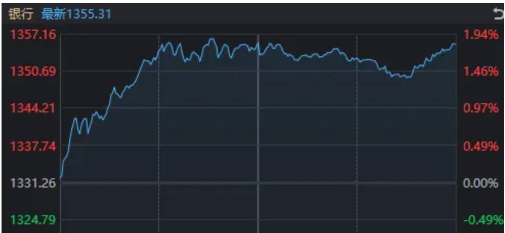A股<strong></p>
<p>吉林资讯广播在线收听</strong>,“神奇两点半”再现!一个老段子又火了