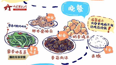 太空烧烤？？来看航天员们的“吃饭历程”<strong></p>
<p>吉林资讯广播在线收听</strong>！