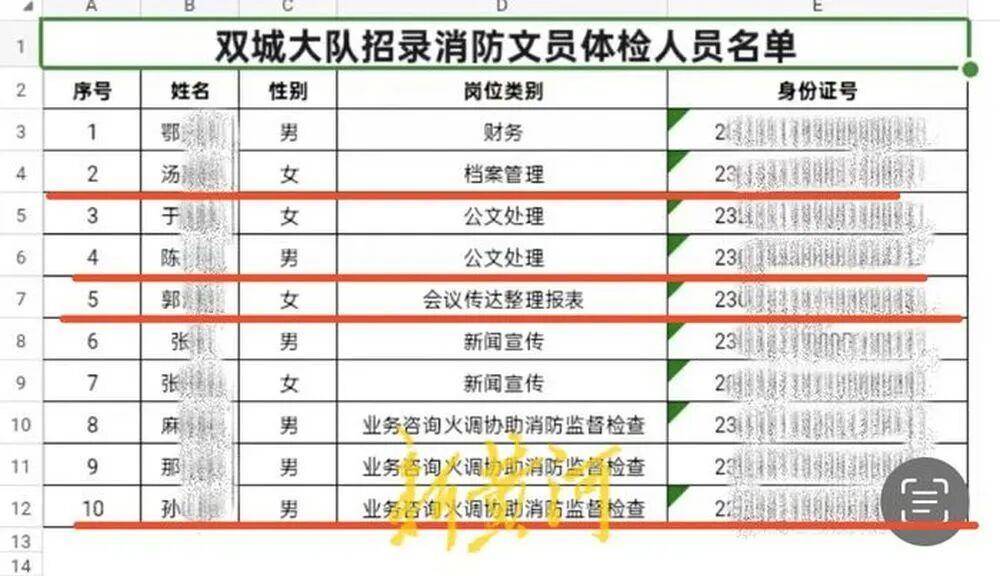 “笔试37.2分考生进入体检阶段、暴露考生隐私”<strong></p>
<p>吉林资讯广播在线收听</strong>,哈尔滨市消防救援支队通报