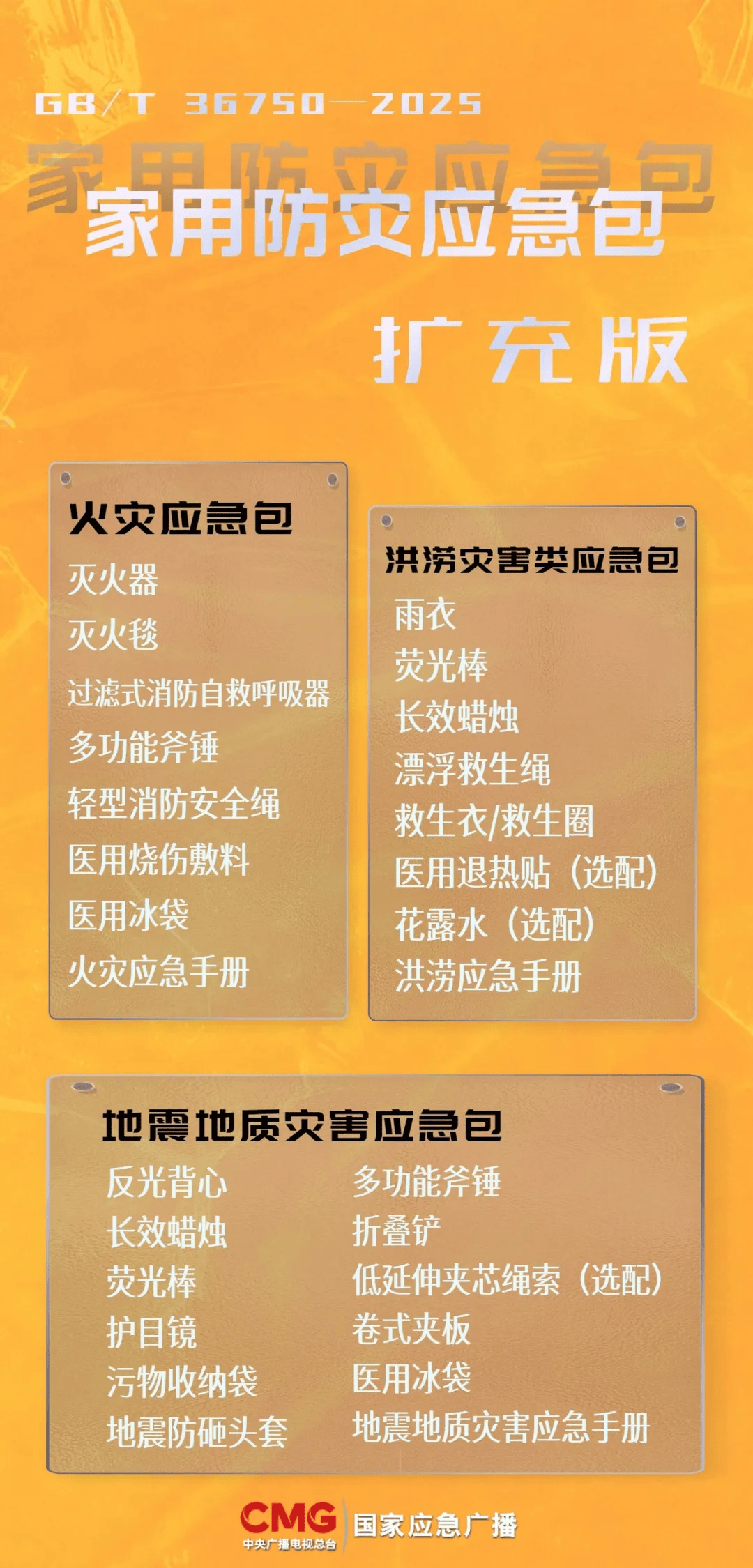 家用防灾应急包里放什么<strong></p>
<p>下载一点资讯到桌面</strong>?看新国标