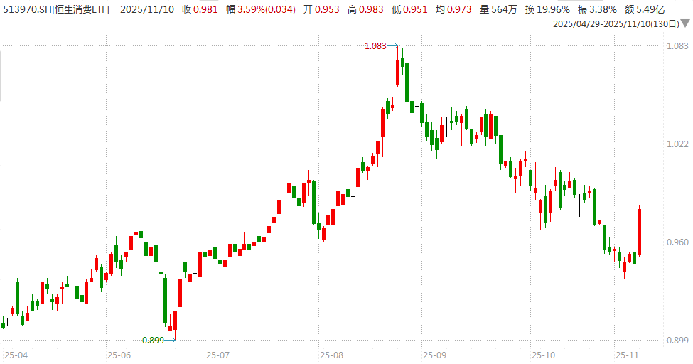 白酒的至暗时刻<strong></p>
<p>黄埔一号v军校资讯</strong>,过去了吗?