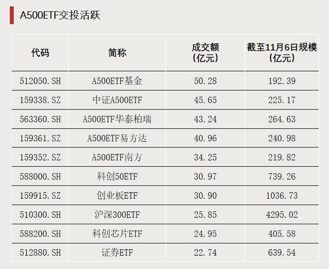 跌超18%!大量资金逆势加仓<strong></p>
<p>黄埔一号v军校资讯</strong>,发生了什么?