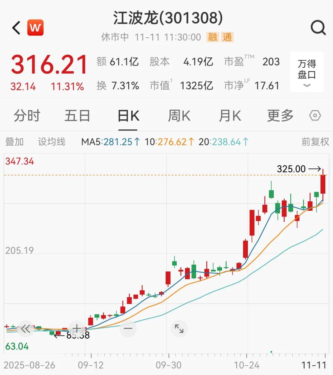 利好突袭<strong></p>
<p>灵通资讯电子版手机版</strong>，直线拉升