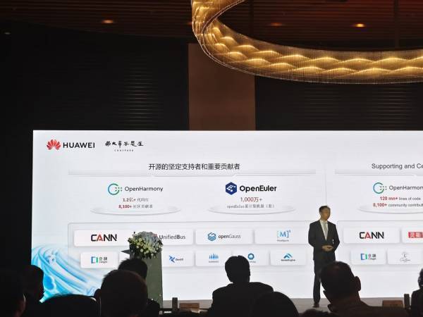 华为知识产权部长:研发团队捷报频传<strong></p>
<p>林俊杰微博</strong>,尽最大努力对外开放