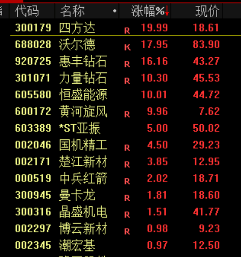 突发<strong></p>
<p>林俊杰微博</strong>!刚刚宣布:清仓了!