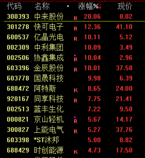 突发<strong></p>
<p>林俊杰微博</strong>!刚刚宣布:清仓了!