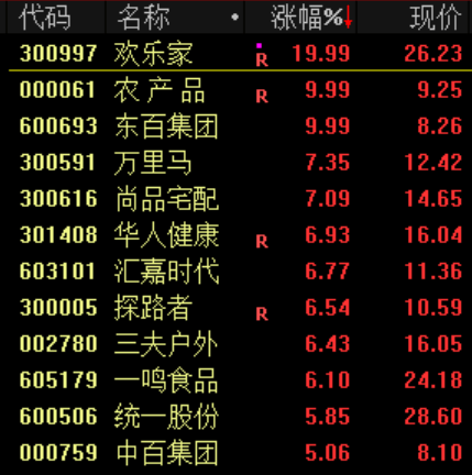 突发<strong></p>
<p>林俊杰微博</strong>!刚刚宣布:清仓了!