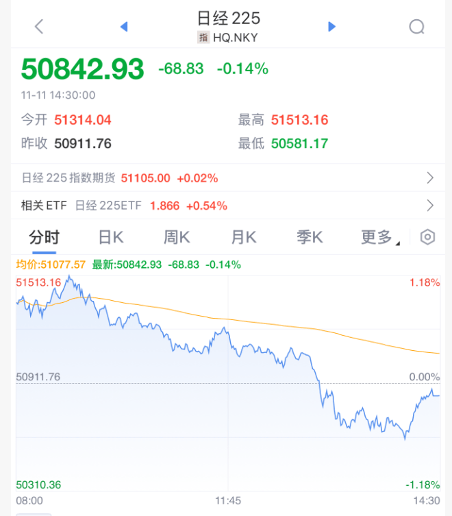 突发<strong></p>
<p>林俊杰微博</strong>!刚刚宣布:清仓了!