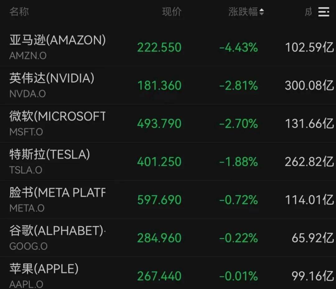 突发<strong></p>
<p>凤凰网资讯台在线直播</strong>,大跌!