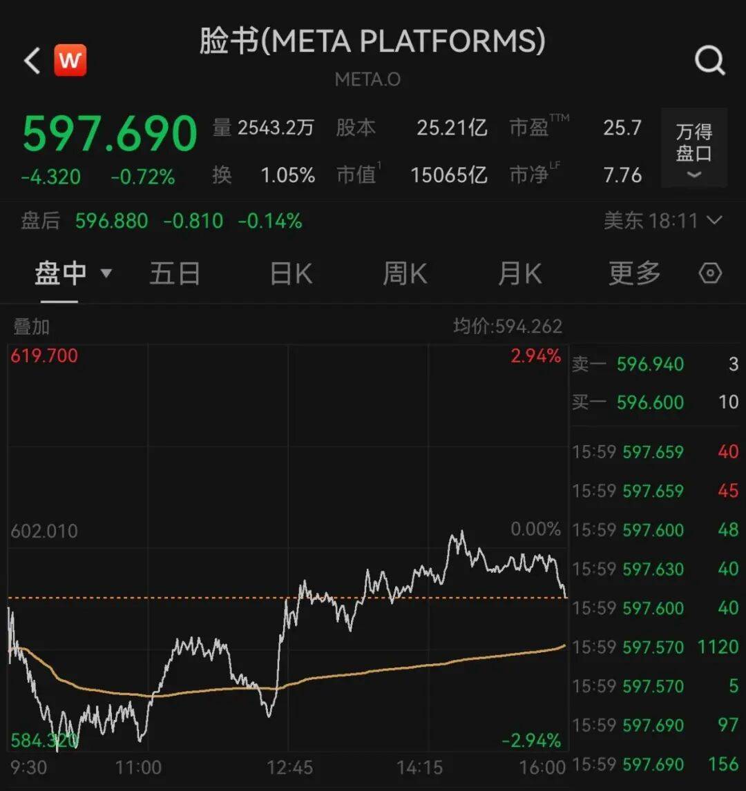 突发<strong></p>
<p>凤凰网资讯台在线直播</strong>,大跌!