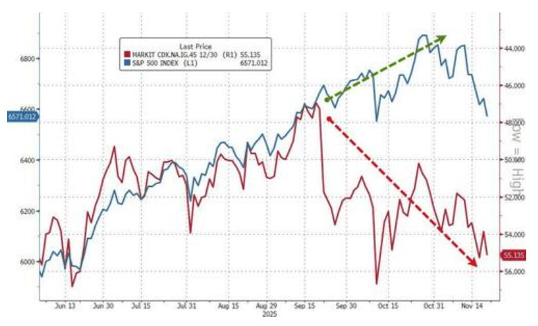 隔夜<strong></p>
<p>苏州盈天地资讯科技有限公司</strong>,美股为何巨震暴跌?高盛给出九大理由