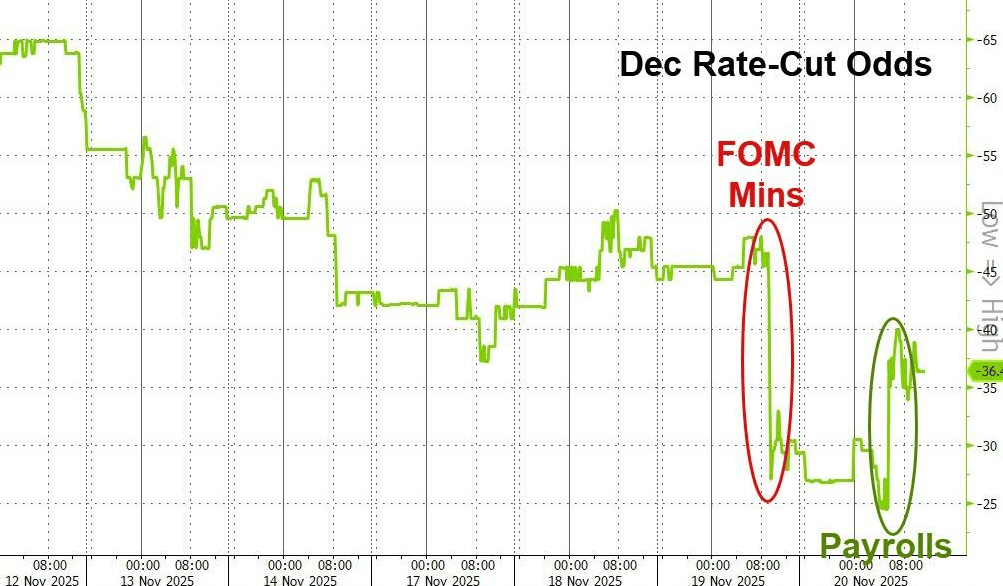 隔夜<strong></p>
<p>苏州盈天地资讯科技有限公司</strong>,美股为何巨震暴跌?高盛给出九大理由