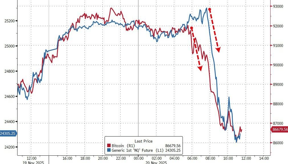 隔夜<strong></p>
<p>苏州盈天地资讯科技有限公司</strong>,美股为何巨震暴跌?高盛给出九大理由