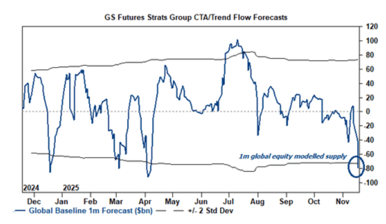 隔夜<strong></p>
<p>苏州盈天地资讯科技有限公司</strong>,美股为何巨震暴跌?高盛给出九大理由