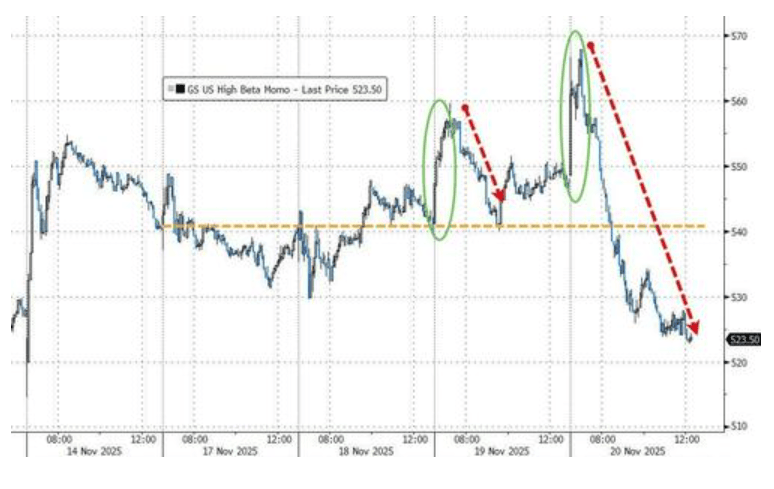 隔夜<strong></p>
<p>苏州盈天地资讯科技有限公司</strong>,美股为何巨震暴跌?高盛给出九大理由
