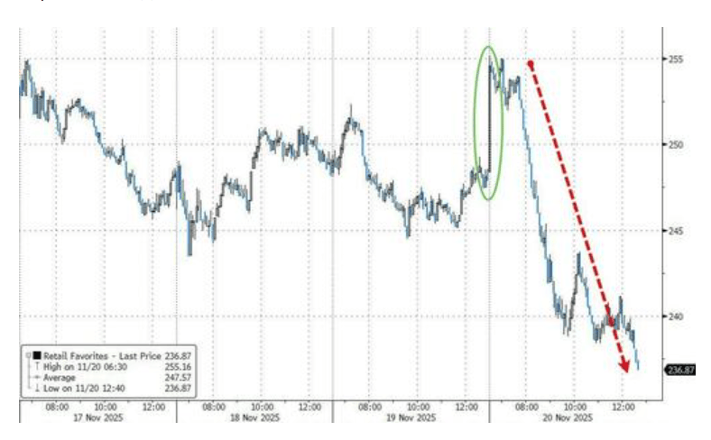隔夜<strong></p>
<p>苏州盈天地资讯科技有限公司</strong>,美股为何巨震暴跌?高盛给出九大理由