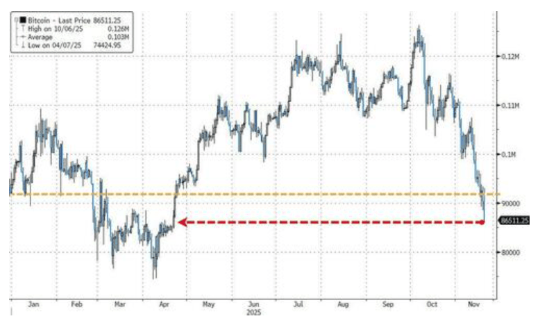 隔夜<strong></p>
<p>苏州盈天地资讯科技有限公司</strong>,美股为何巨震暴跌?高盛给出九大理由