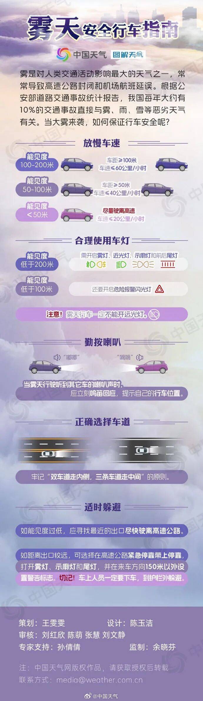 未来三天全省晴,气温缓慢回升<strong></p>
<p>苏州盈天地资讯科技有限公司</strong>。明晨淮河以南部分地区有雾或浓雾