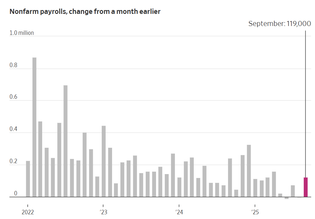 刚刚!美联储<strong></p>
<p>苏州盈天地资讯科技有限公司</strong>,降息大消息!