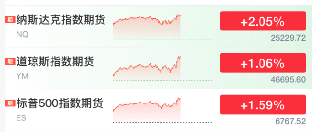 刚刚!美联储<strong></p>
<p>苏州盈天地资讯科技有限公司</strong>,降息大消息!