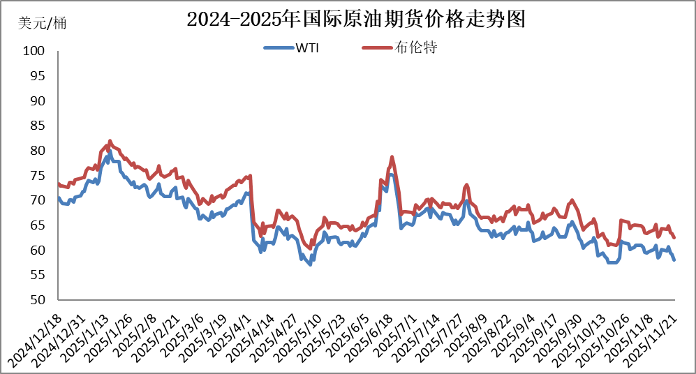 国内成品油价今晚下调<strong></p>
<p>深圳市阿卡索资讯股份有限公司</strong>,92号汽油重返“6元时代”