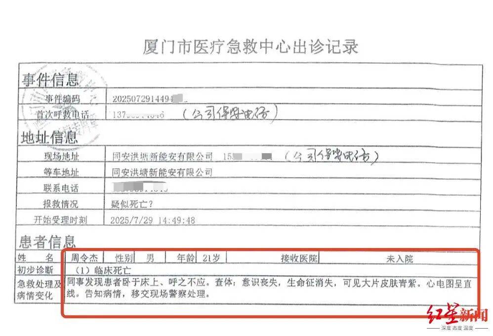 21岁小伙入职3个半月在宿舍猝死<strong></p>
<p>网站资讯</strong>,未获工伤认定,家属质疑过劳死