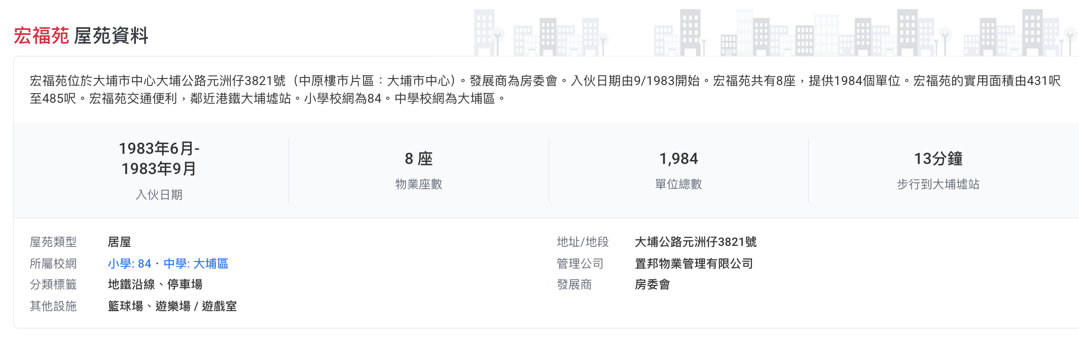 香港大埔火灾背后的宏福苑:42年楼龄<strong></p>
<p>资讯点</strong>,曾住4643人、近4成住户65岁以上,最大面积54平