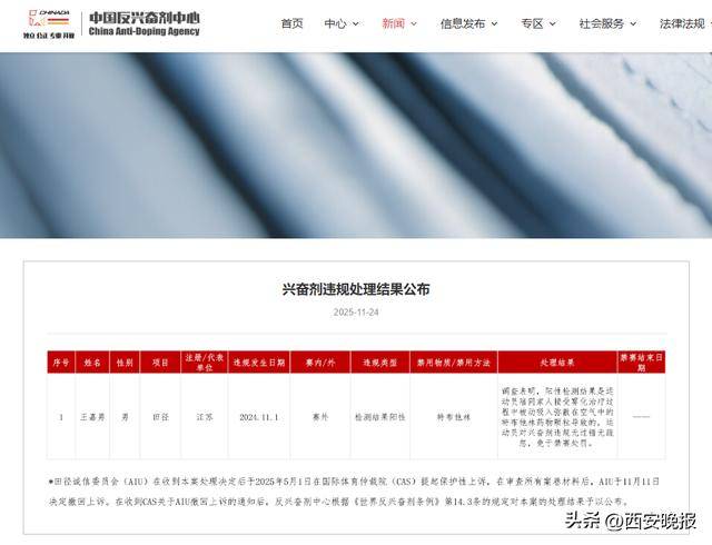 中国反兴奋剂中心:跳远世界冠军王嘉男免于禁赛处罚