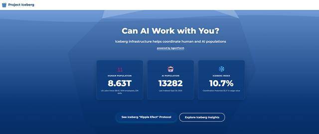 AI正悄悄“抢你饭碗”<strong></p>
<p>资讯点</strong>!MIT研究:已取代约12%美国劳动力 不仅是科技行业