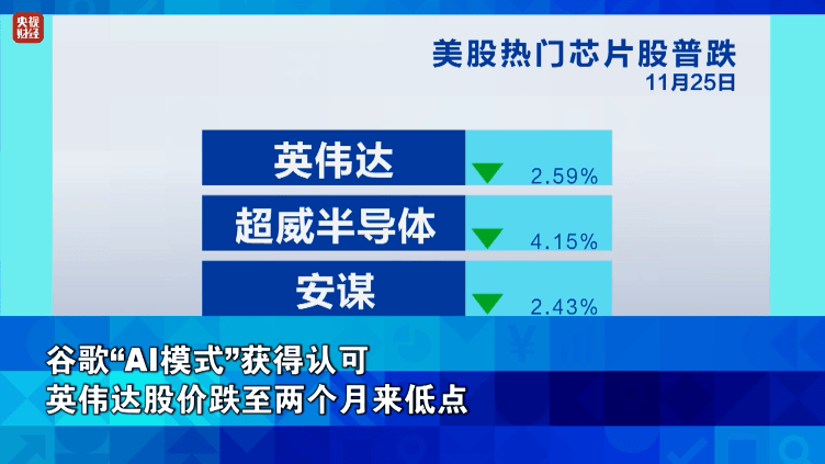 金价<strong></p>
<p>资讯点</strong>,大涨!