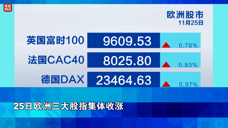 金价<strong></p>
<p>资讯点</strong>,大涨!