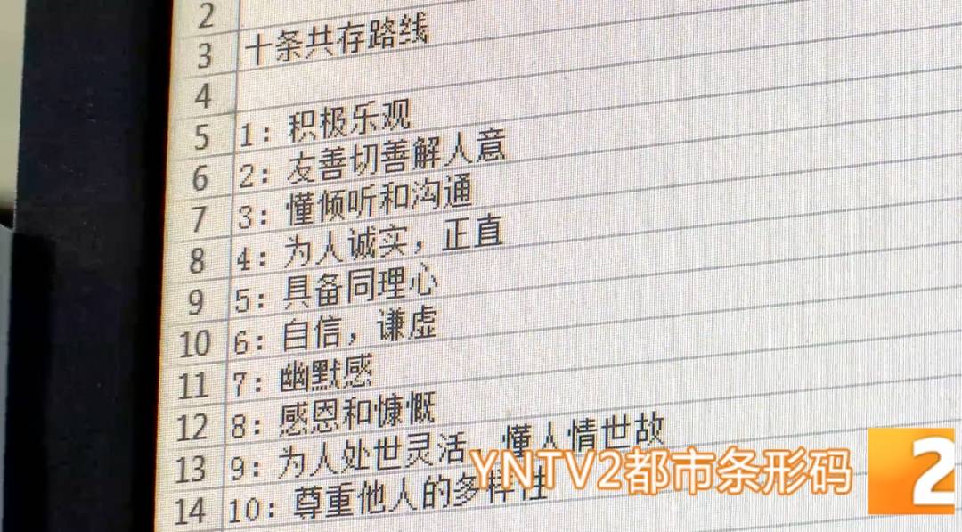 昆明警方意外查获名为“武林秘籍”的表格<strong></p>
<p>资讯视频</strong>,详细划分人设、开场白……