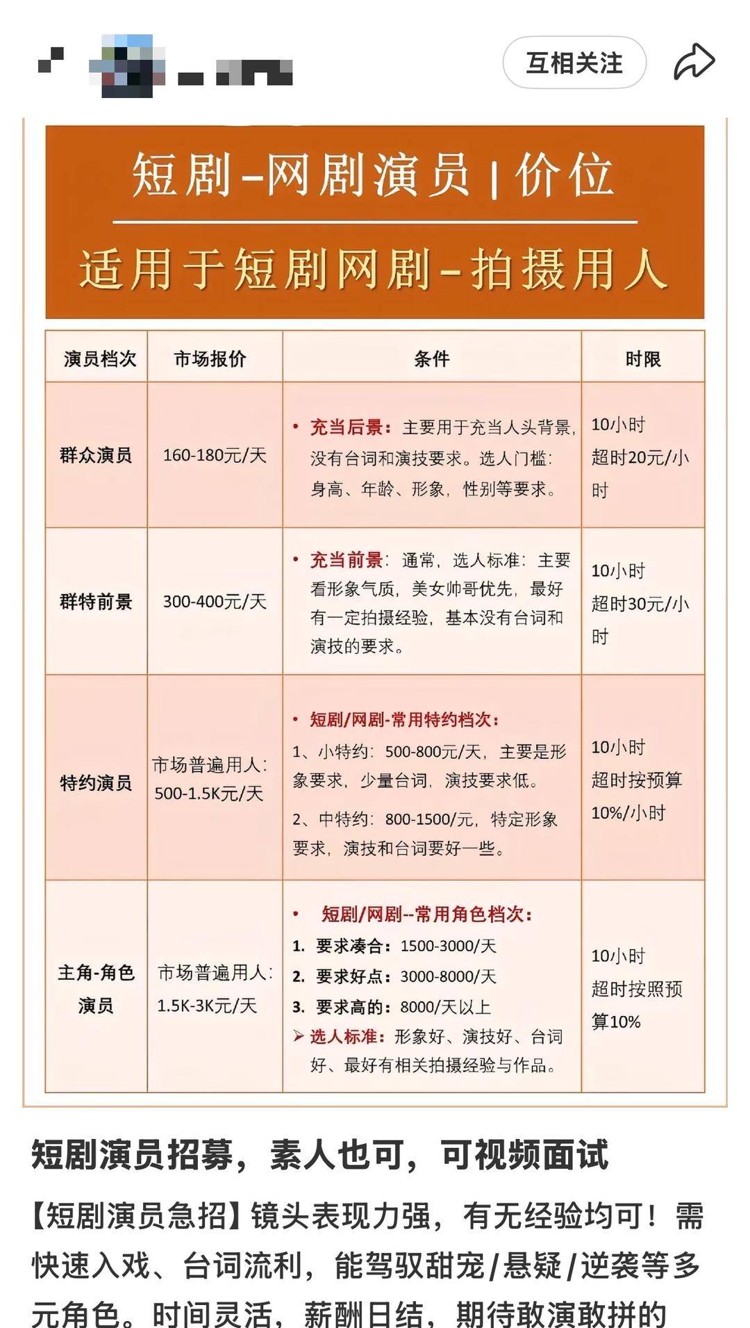 日薪300元招特约演员<strong></p>
<p>资讯视频</strong>，进组拍戏先交近万元集训费？业内人士揭短剧演员招募利益链