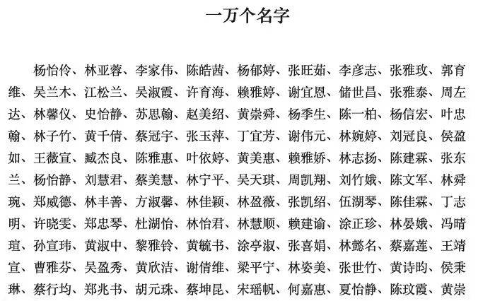 河南濮阳一中小学生书写大赛获奖名单大量照搬网络人名库<strong></p>
<p>资讯下载</strong>?当地回应