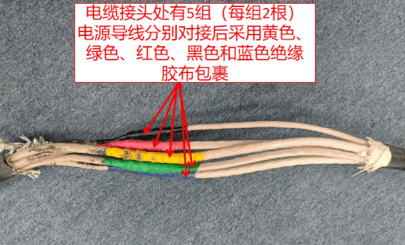 1人触电身亡!事发深圳一商场<strong></p>
<p>资讯 app</strong>,官方公布调查报告