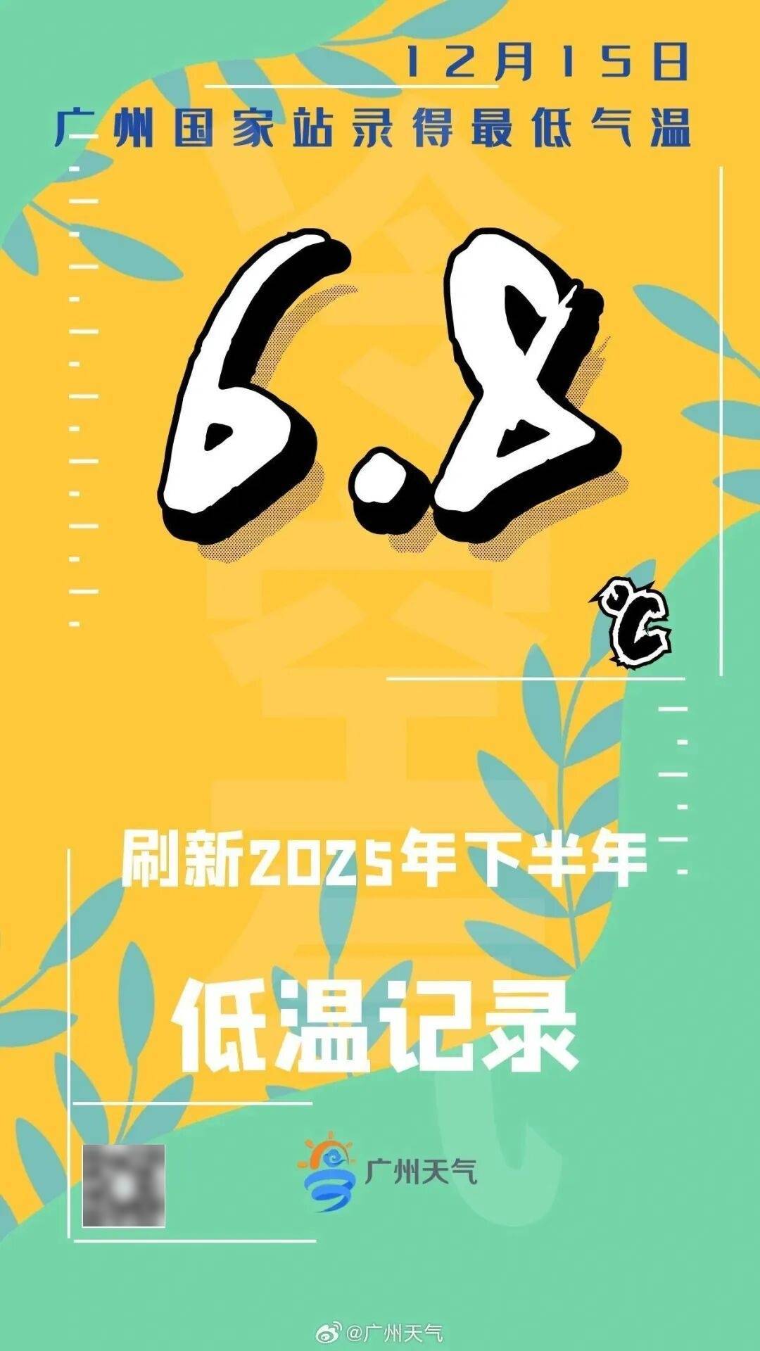 广东多地最低气温刷新<strong></p>
<p>资讯app</strong>,今冬是“超级冷冬”吗?