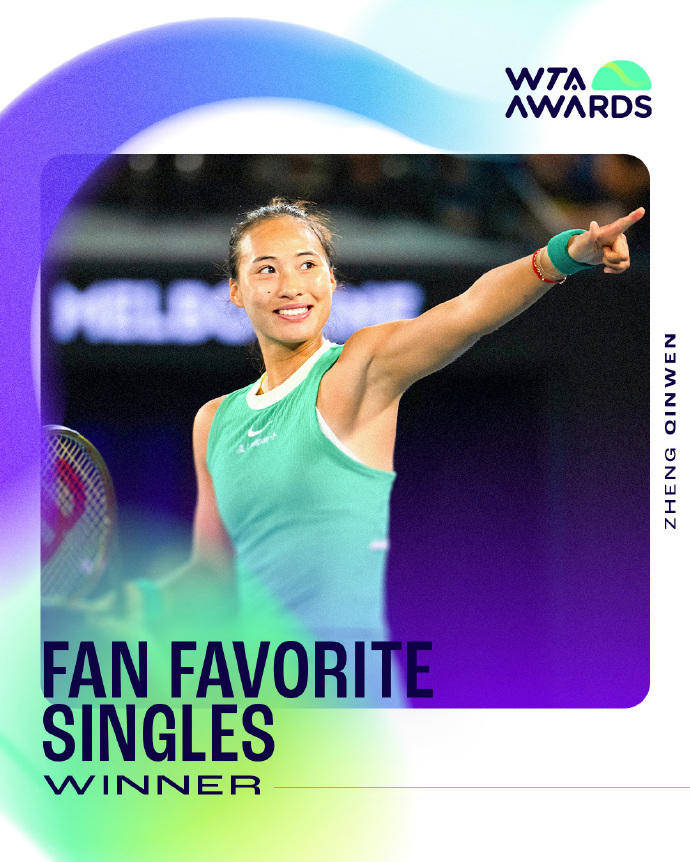 蝉联人气女王<strong></p>
<p>资讯app</strong>!郑钦文再次当选WTA最受欢迎单打球员