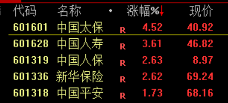 沸腾!刚刚<strong></p>
<p>资讯公司</strong>,A股暴力拉升!原因找到了