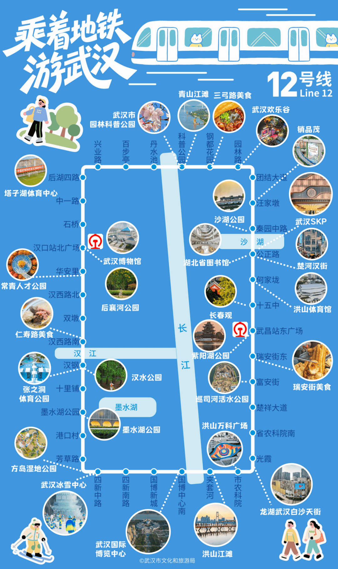 亚洲第一<strong></p>
<p>资讯公司</strong>,世界第二,武汉地铁环线王有多牛?