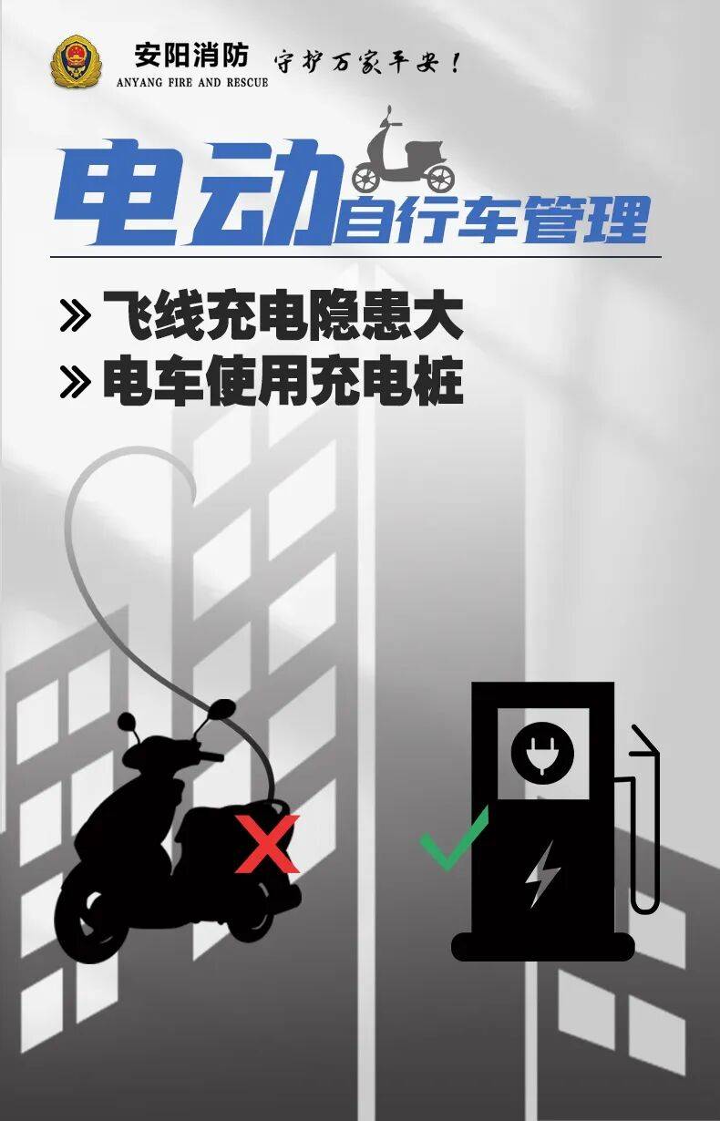 安消发布 | 12月份安阳未发生电动自行车火灾