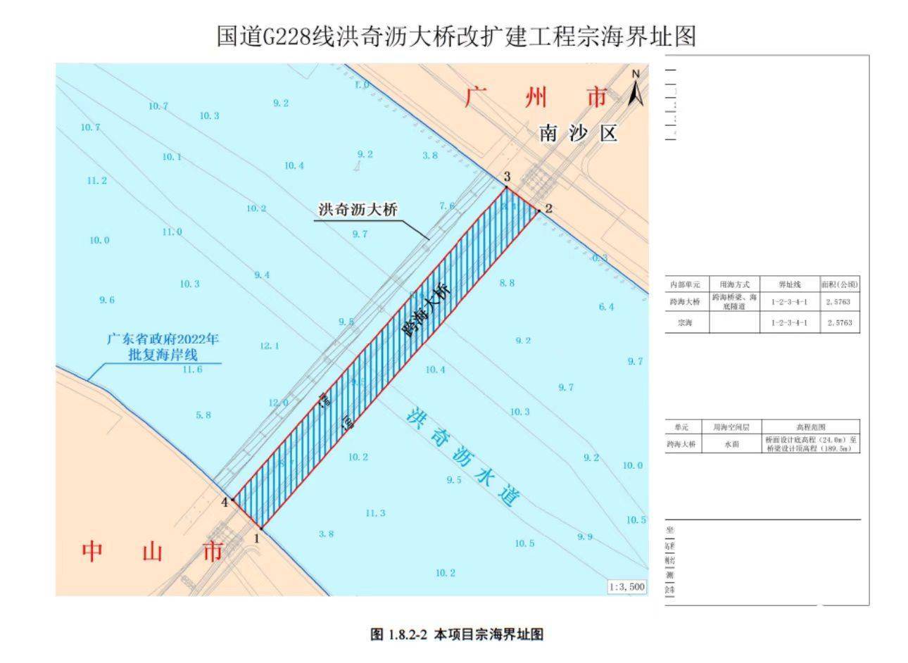 总投资约13.6亿<strong></p>
<p>资讯站</strong>，中山至广州免费过江通道改扩建再提速